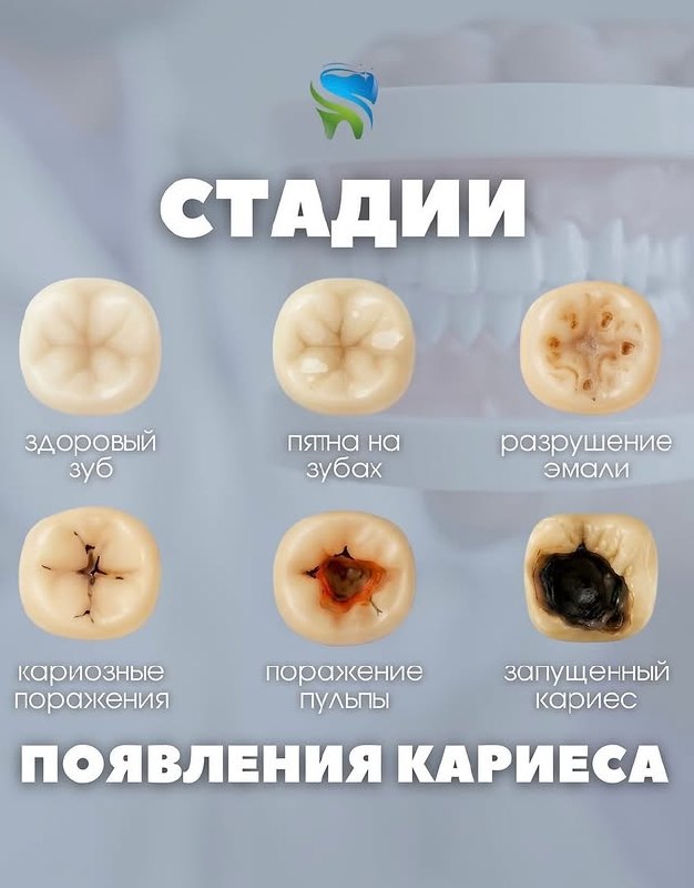 Дмитрий Дзюба - стоматолог