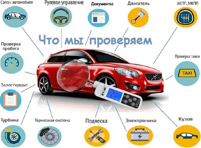 Autogeorgiausa - подбор и покупка авто