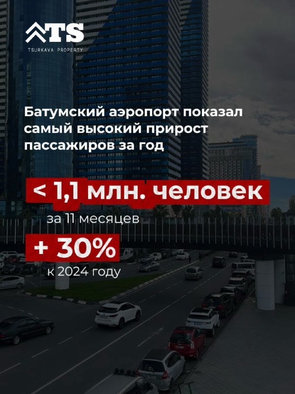 Tsurkava Property - агентство недвижимости