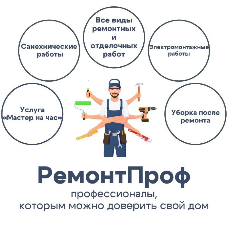 РемонтПроф - ремонт и мастер на час