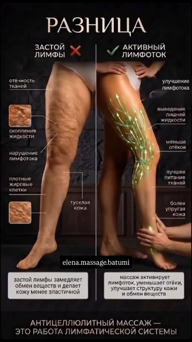 Елена - массаж